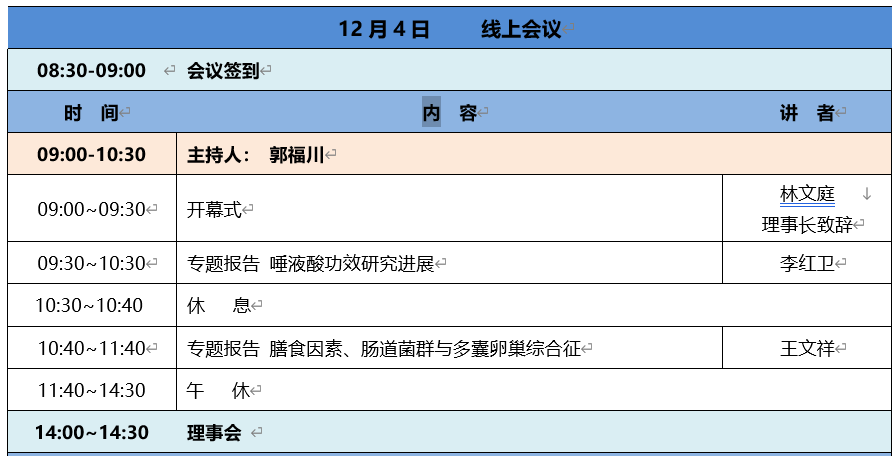 福建省营养学会第五届第二次学术研讨会通知(图2)