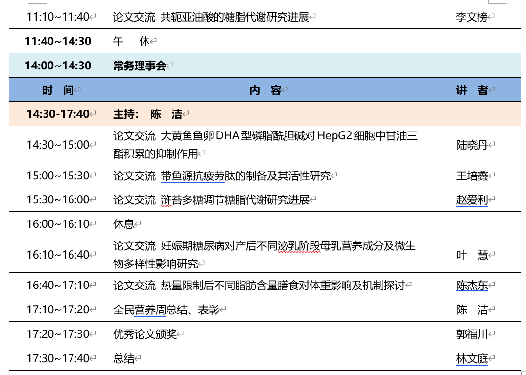 福建省营养学会第五届第二次学术研讨会通知(图4)