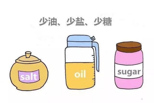 全民营养周(图11)