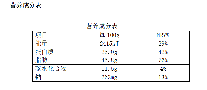 教你学会看标签(图7)