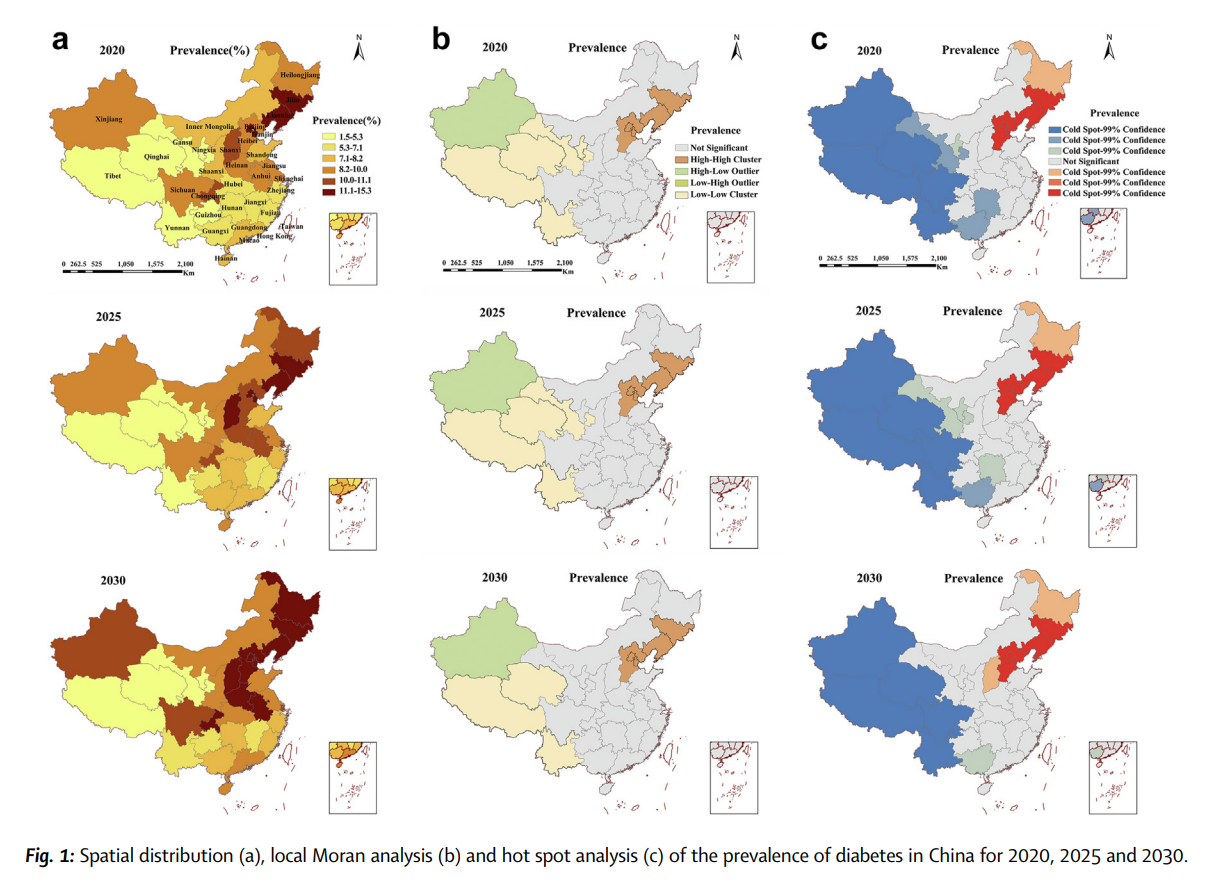 新十年的中国糖尿病疾病和经济负担：患者过亿；负担增速超越GDP；个人经济负担翻倍......(图2)