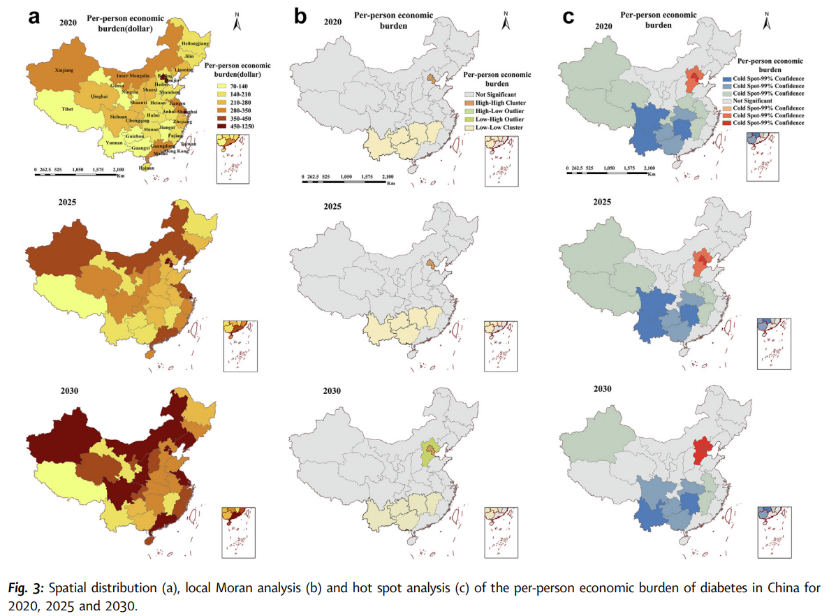 新十年的中国糖尿病疾病和经济负担：患者过亿；负担增速超越GDP；个人经济负担翻倍......(图5)